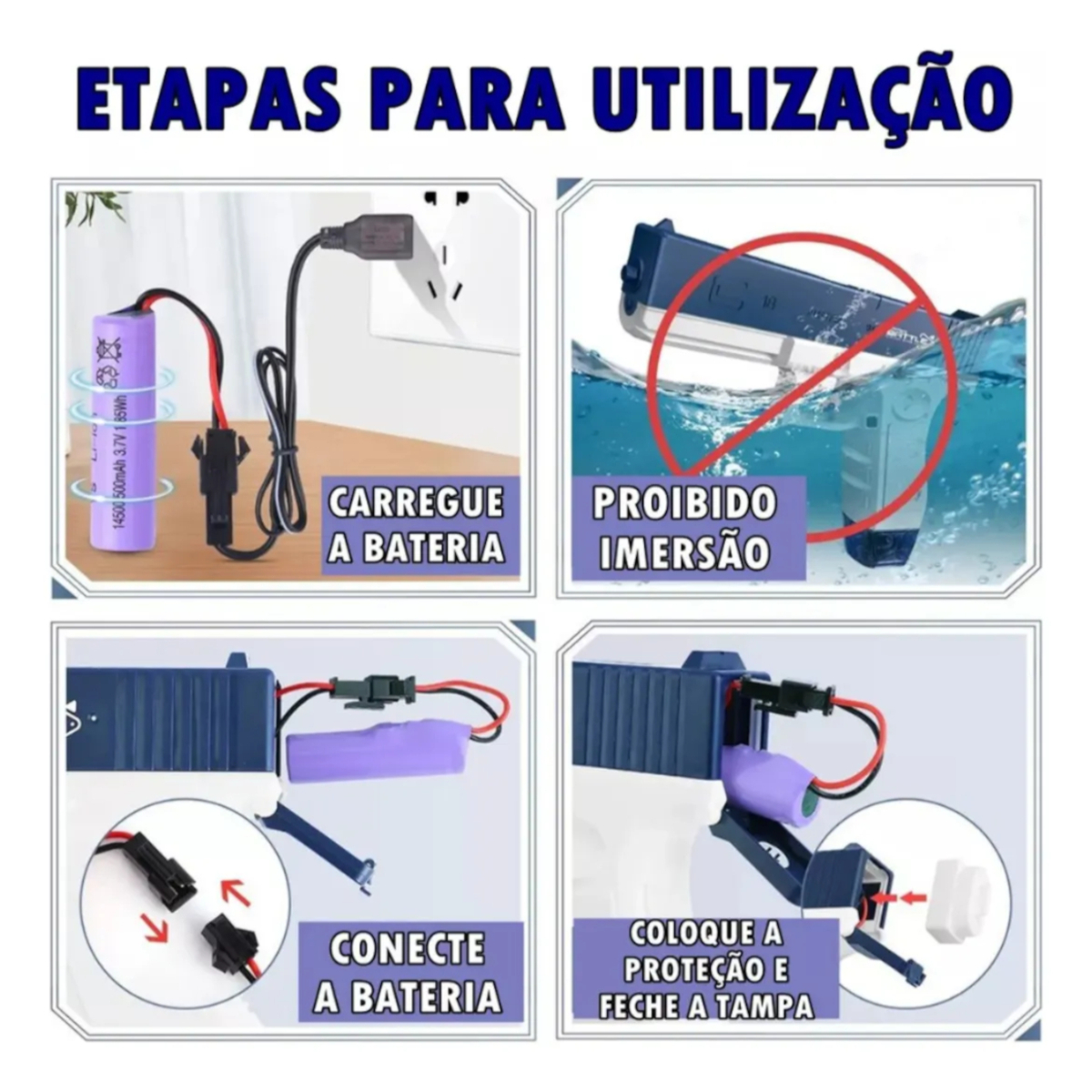 etapas utilização glock