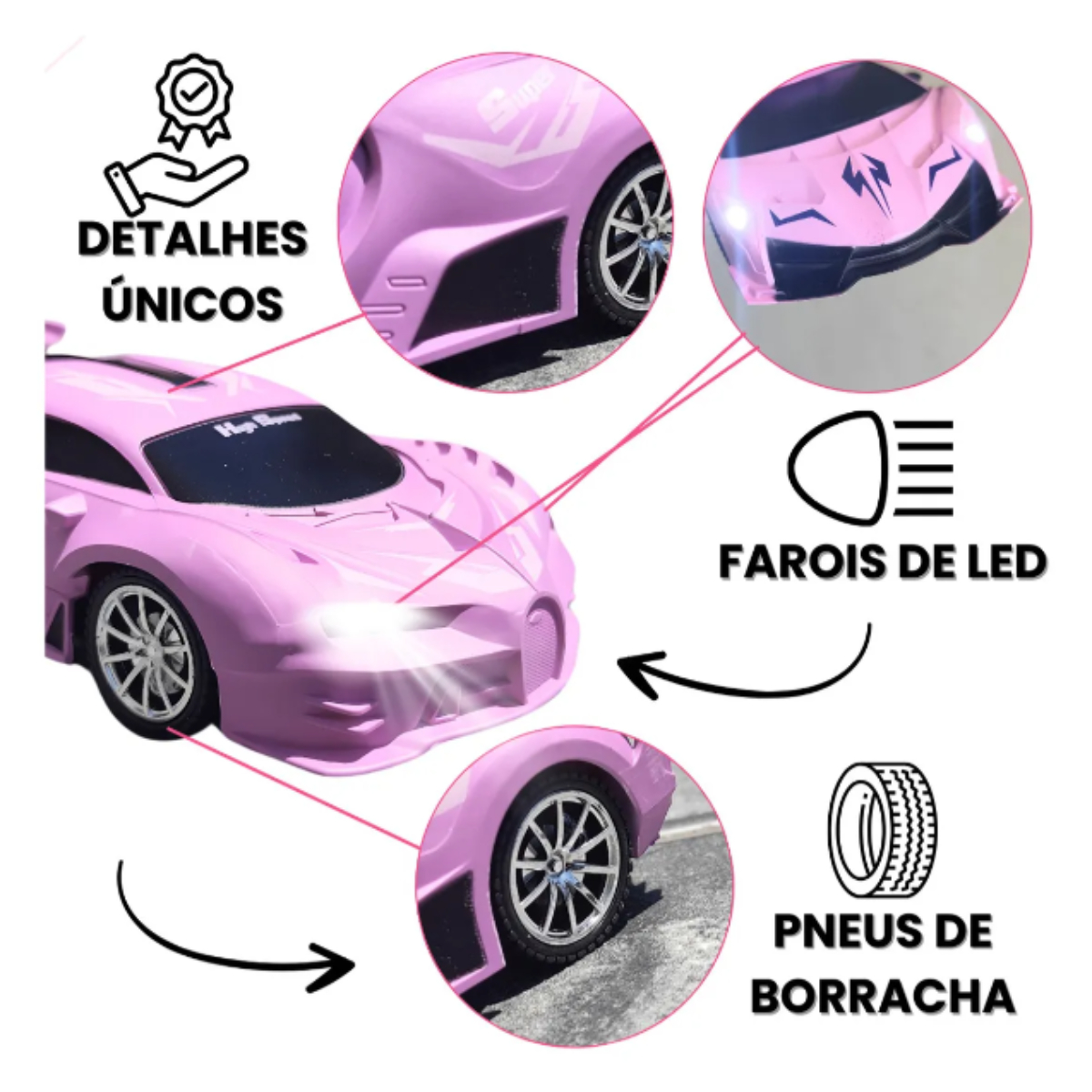 Funções carrinho